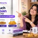 How Much Gold Loan Can You Get for 10, 20 or 50 Grams of Gold?